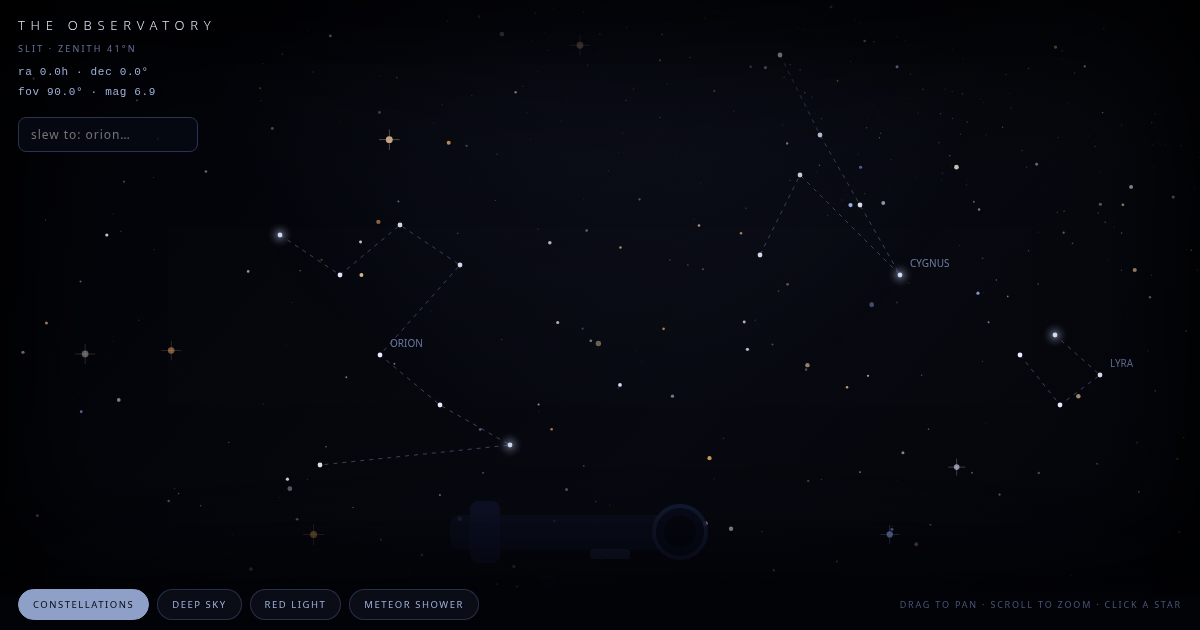 THE OBSERVATORY