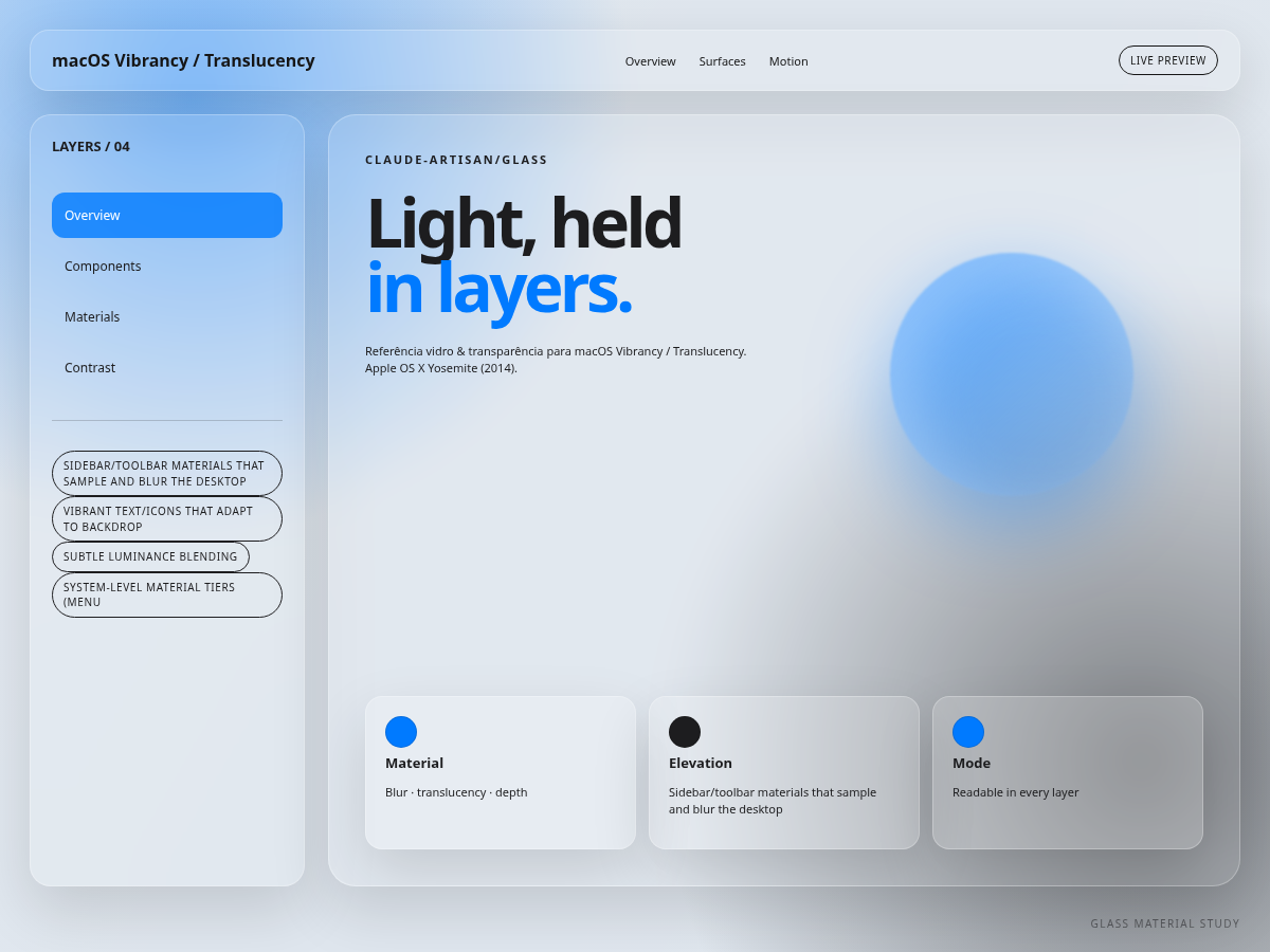 macOS Vibrancy / Translucency